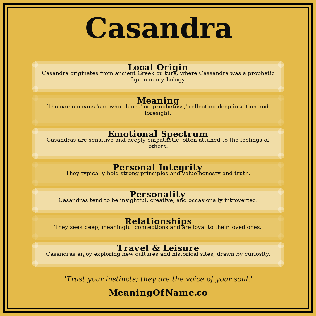Casandra name meaning poster