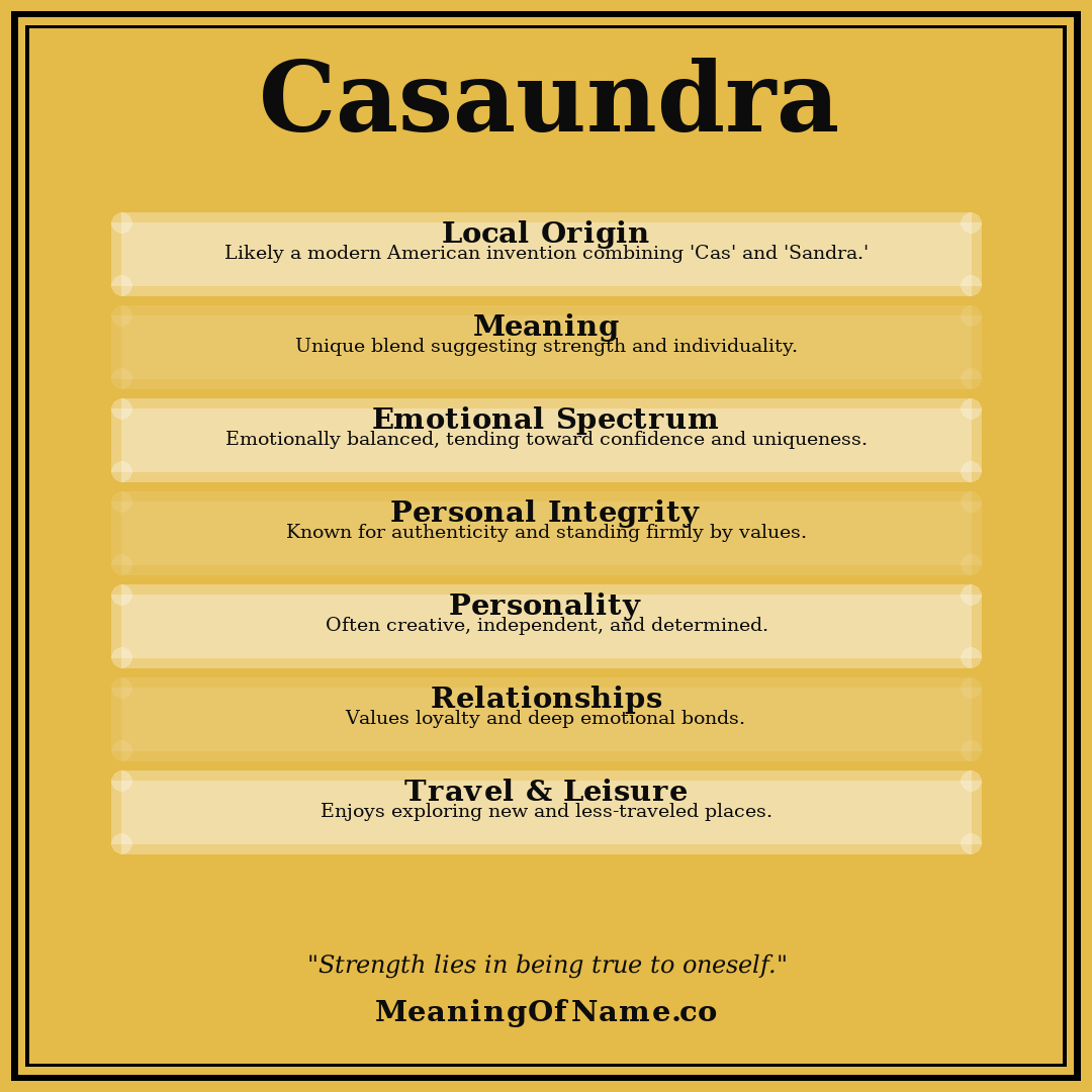 Casaundra name meaning poster