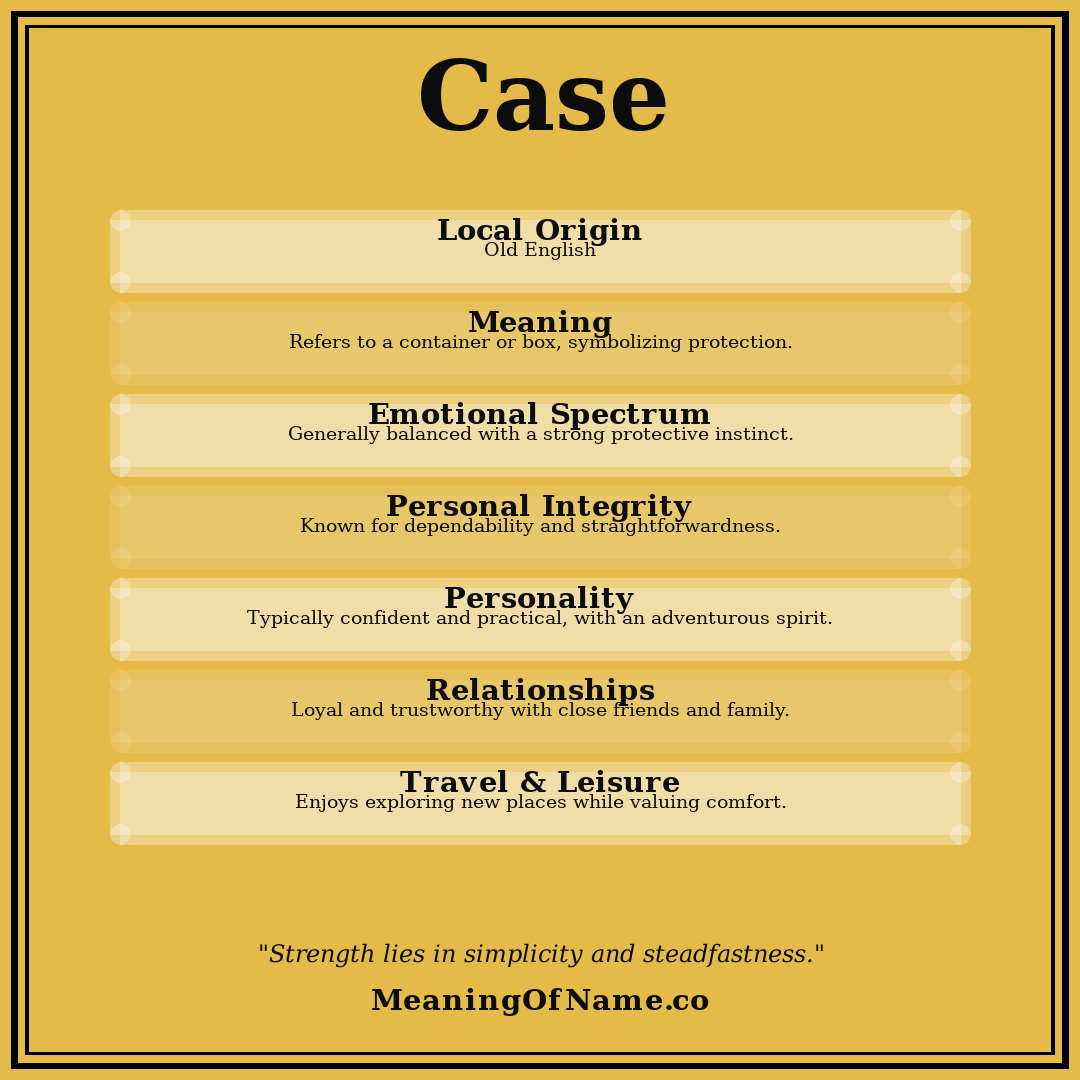 Case name meaning poster