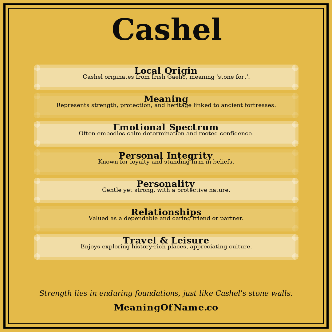 Cashel name meaning poster