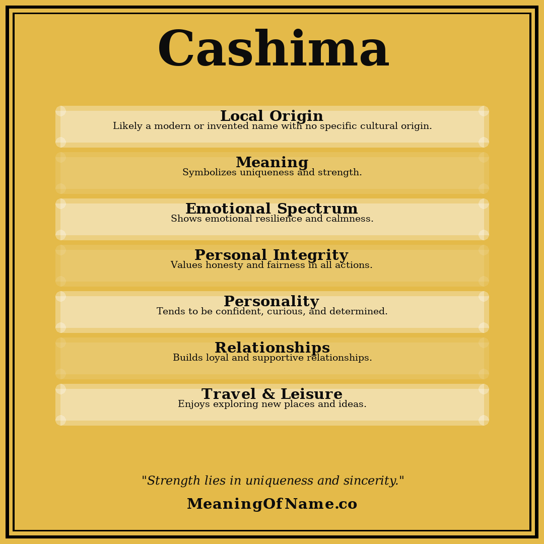 Cashima name meaning poster
