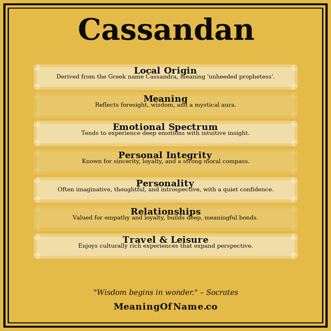 Cassandan name meaning poster