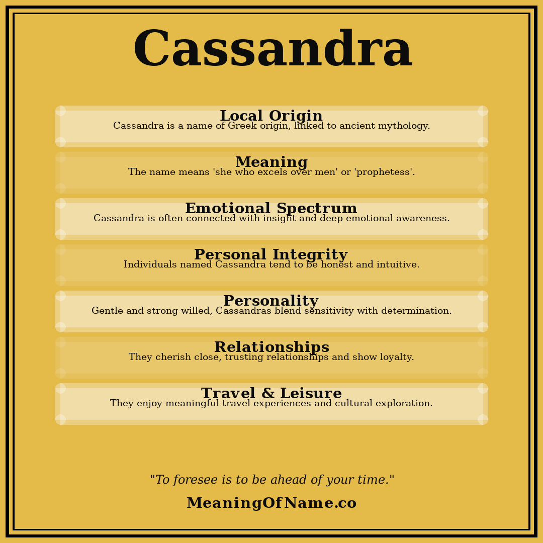 Cassandra name meaning poster