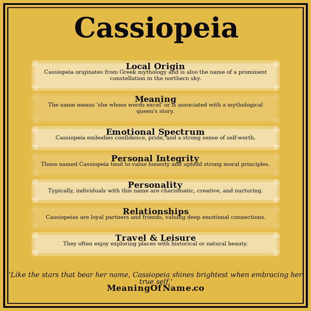 Cassiopeia name meaning poster