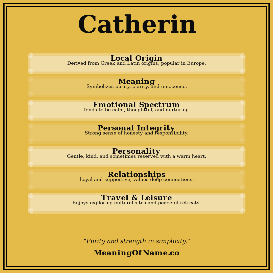 Catherin name meaning poster