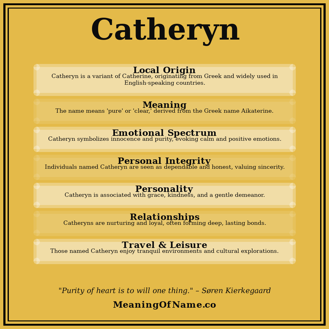 Catheryn name meaning poster