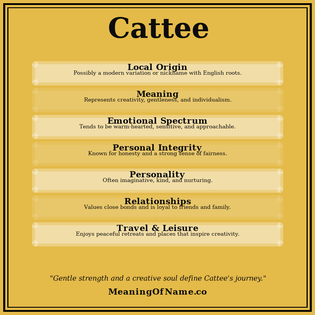 Cattee name meaning poster