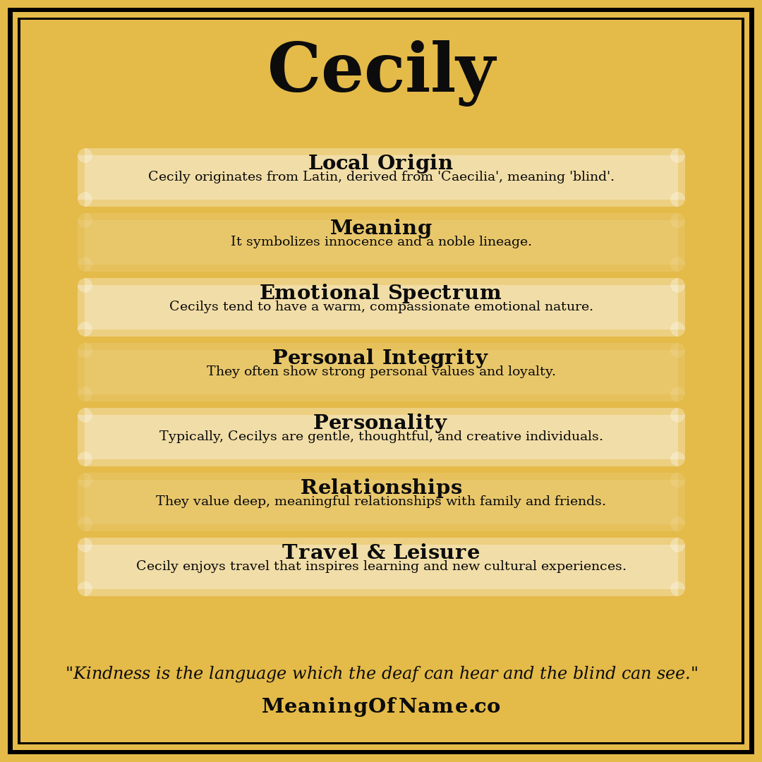 Cecily name meaning poster