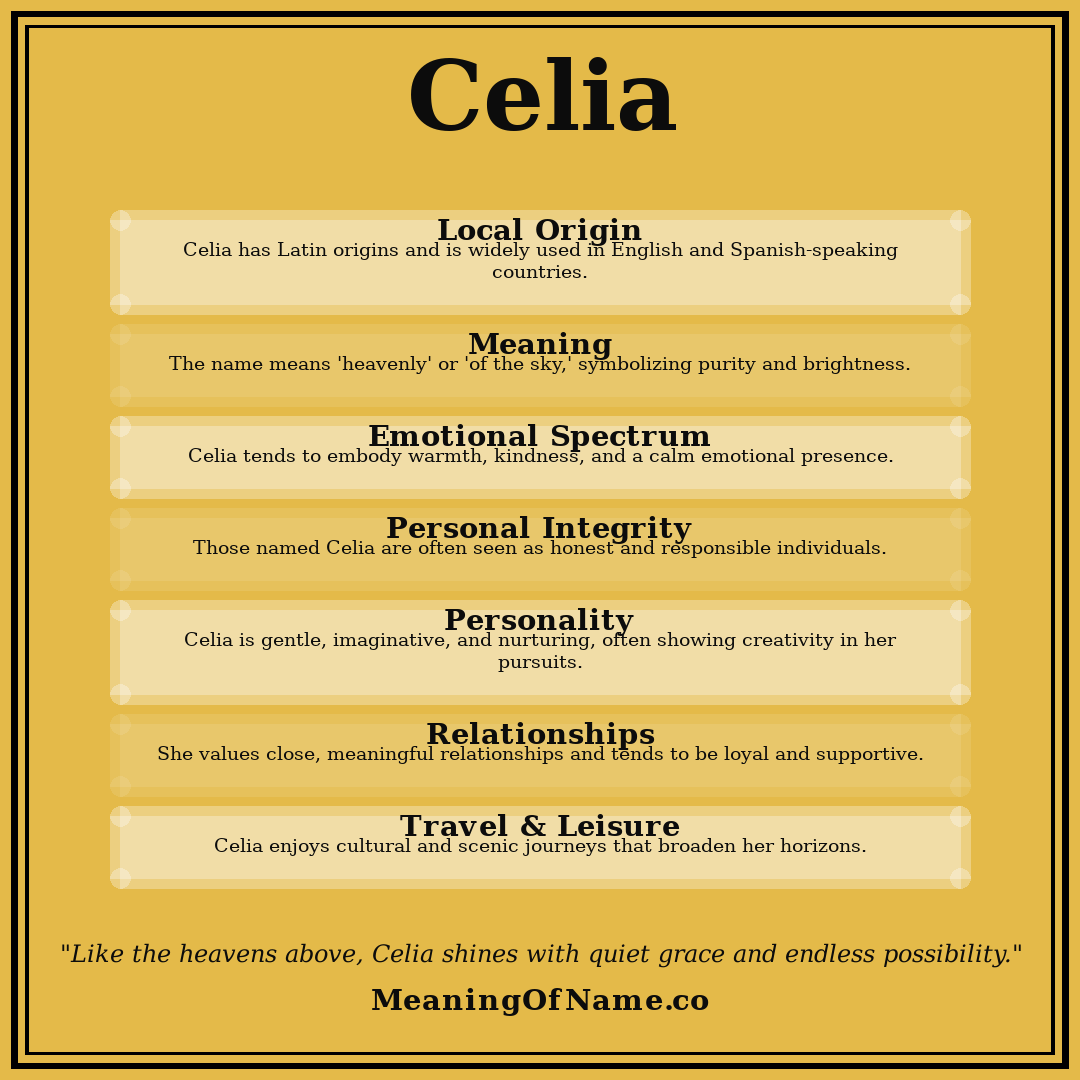 Celia name meaning poster