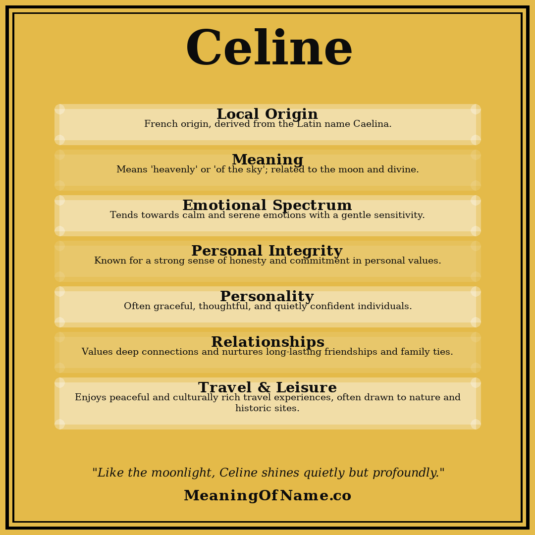 Celine name meaning poster