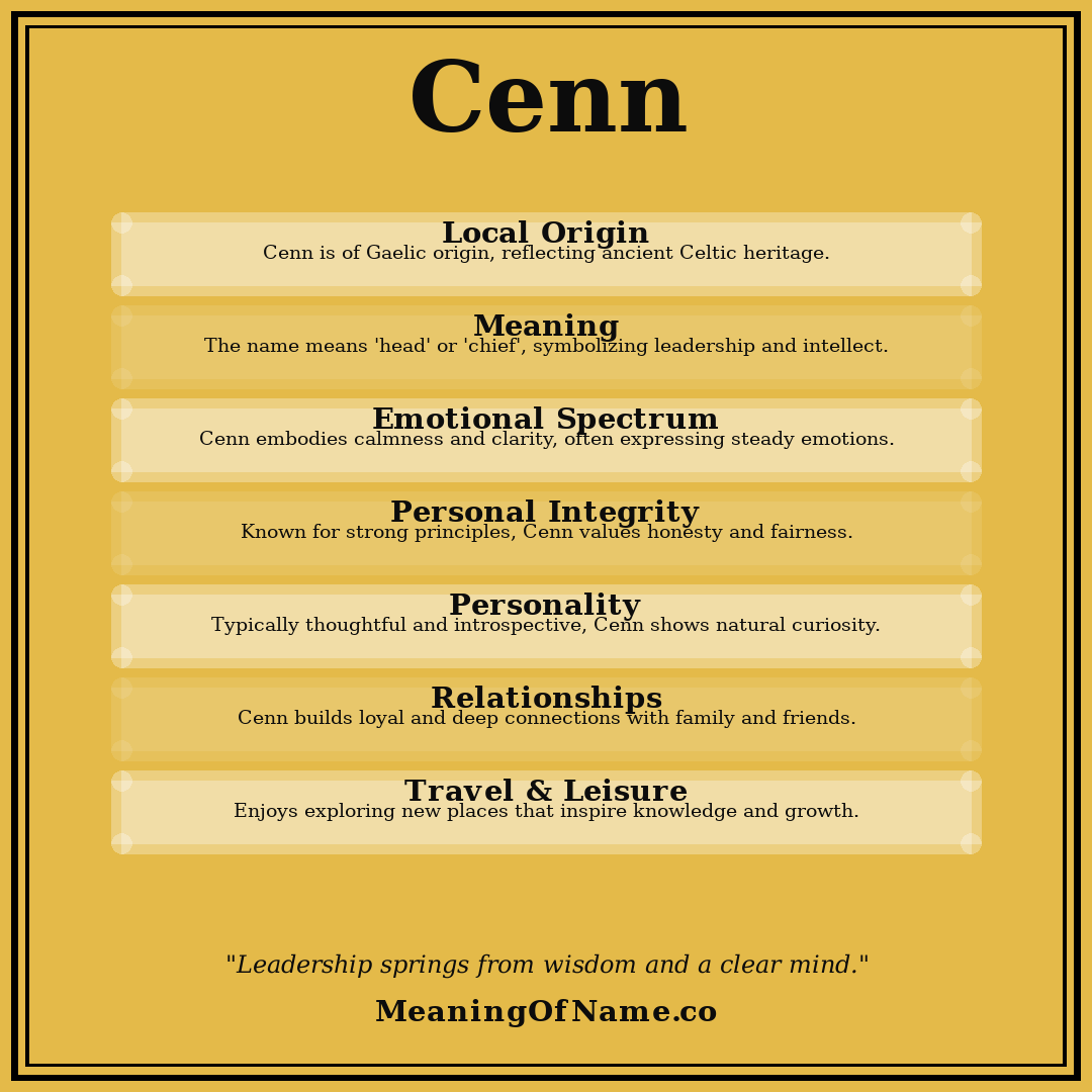 Cenn name meaning poster