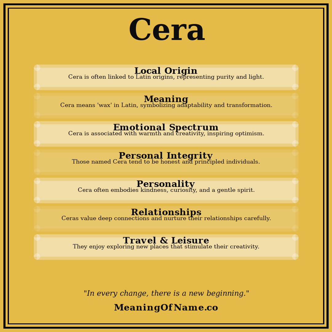 Cera name meaning poster