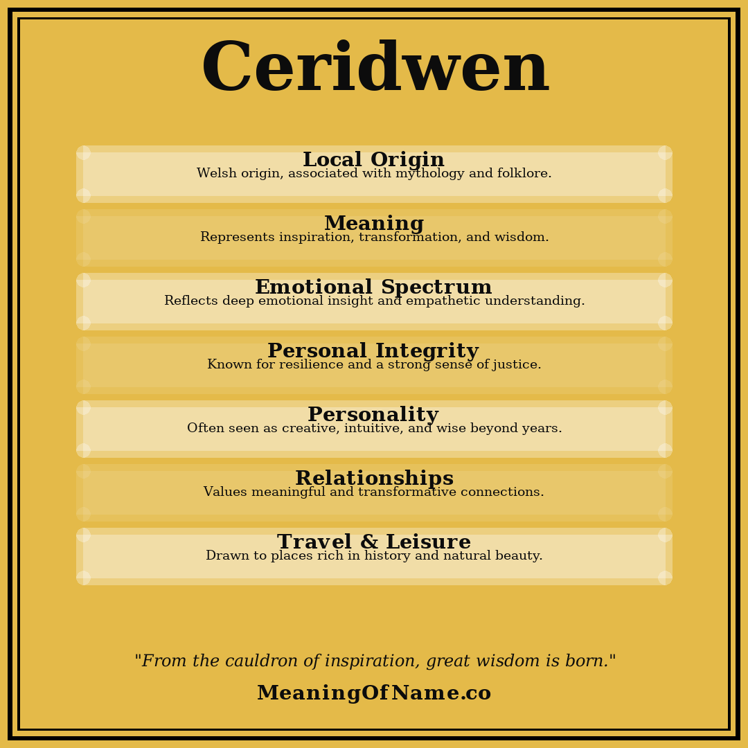 Ceridwen name meaning poster
