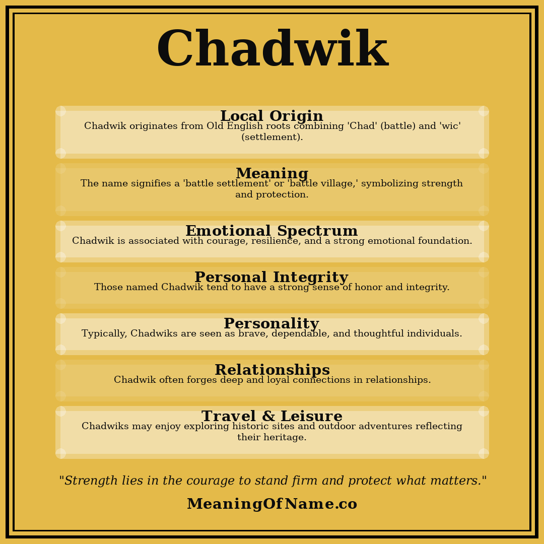 Chadwik name meaning poster