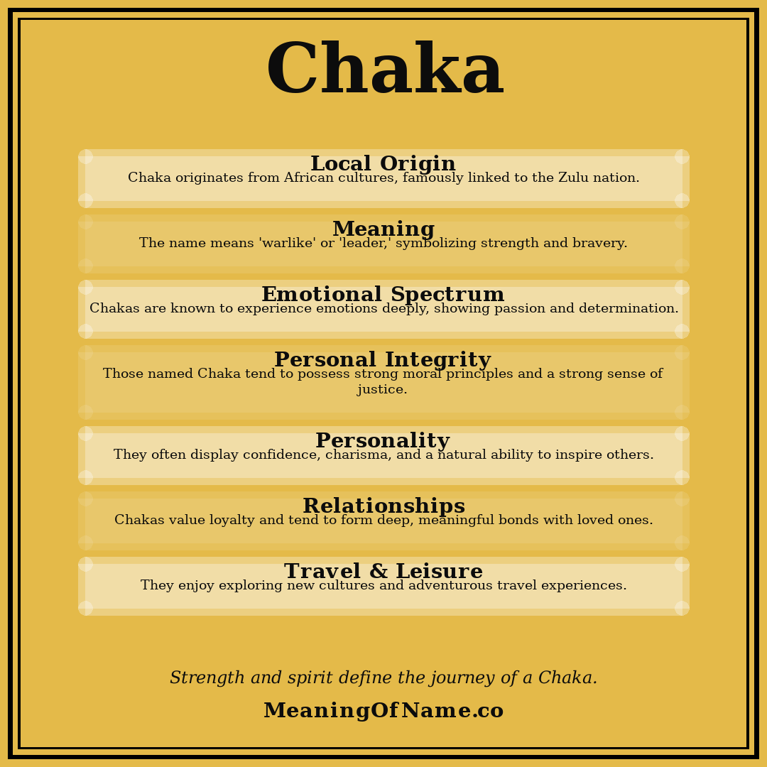 Chaka name meaning poster