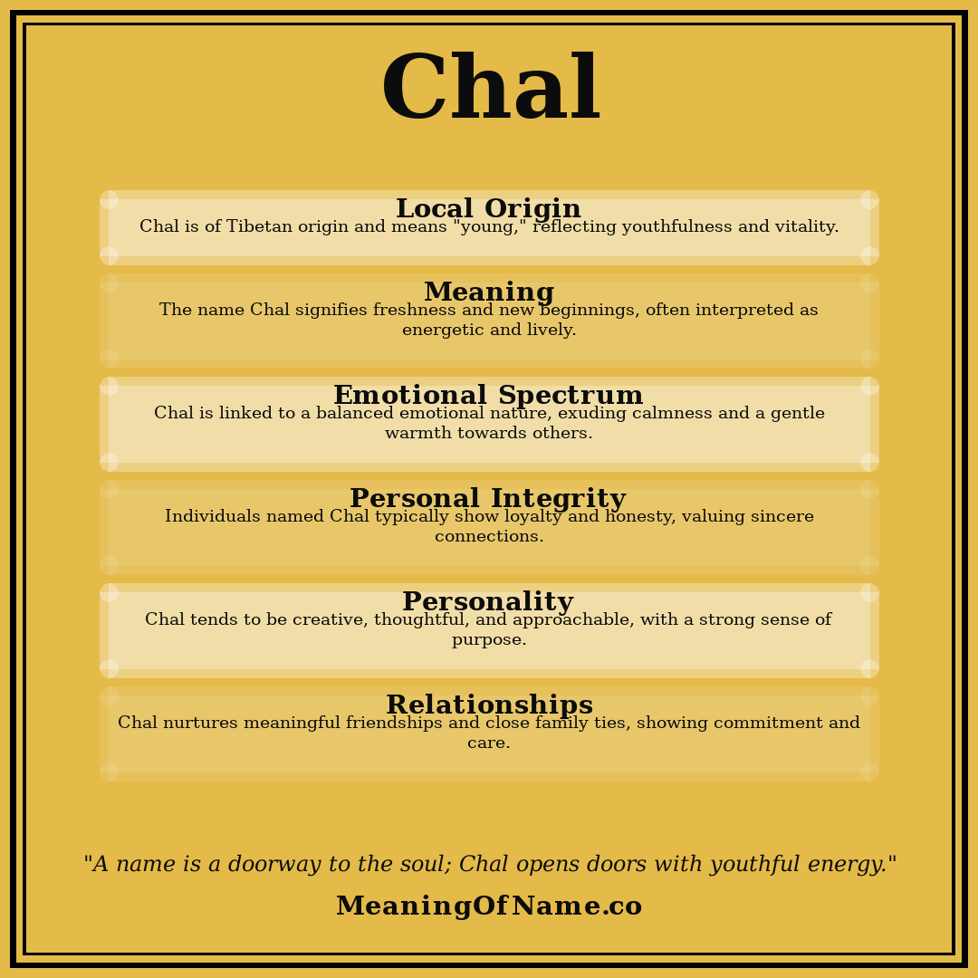 Chal name meaning poster