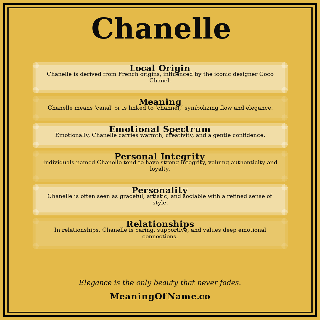 Chanelle name meaning poster