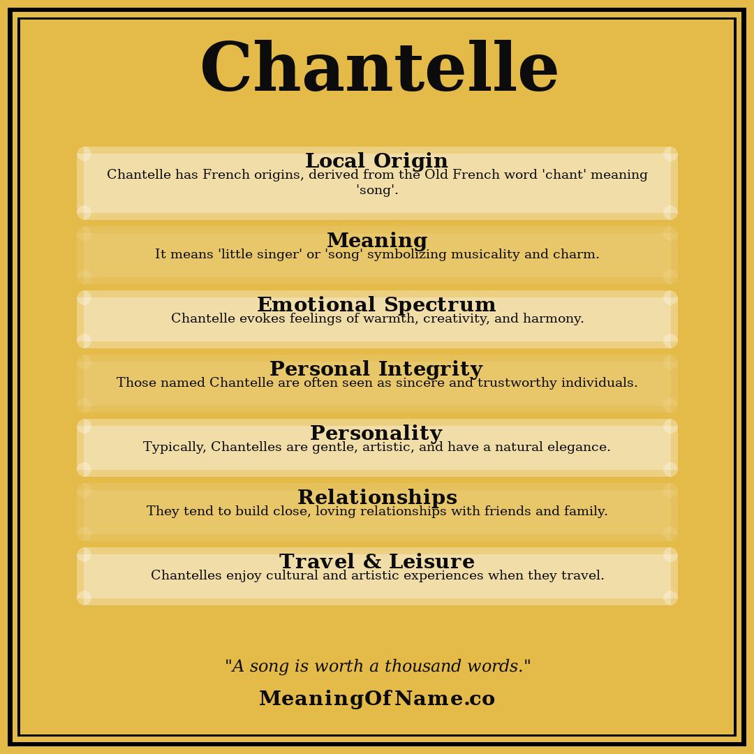 Chantelle name meaning poster