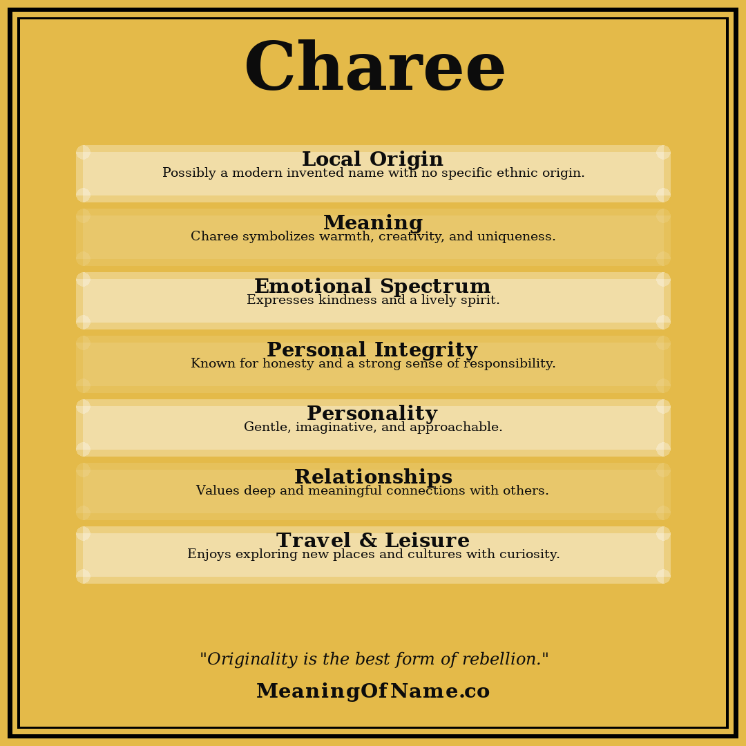 Charee name meaning poster