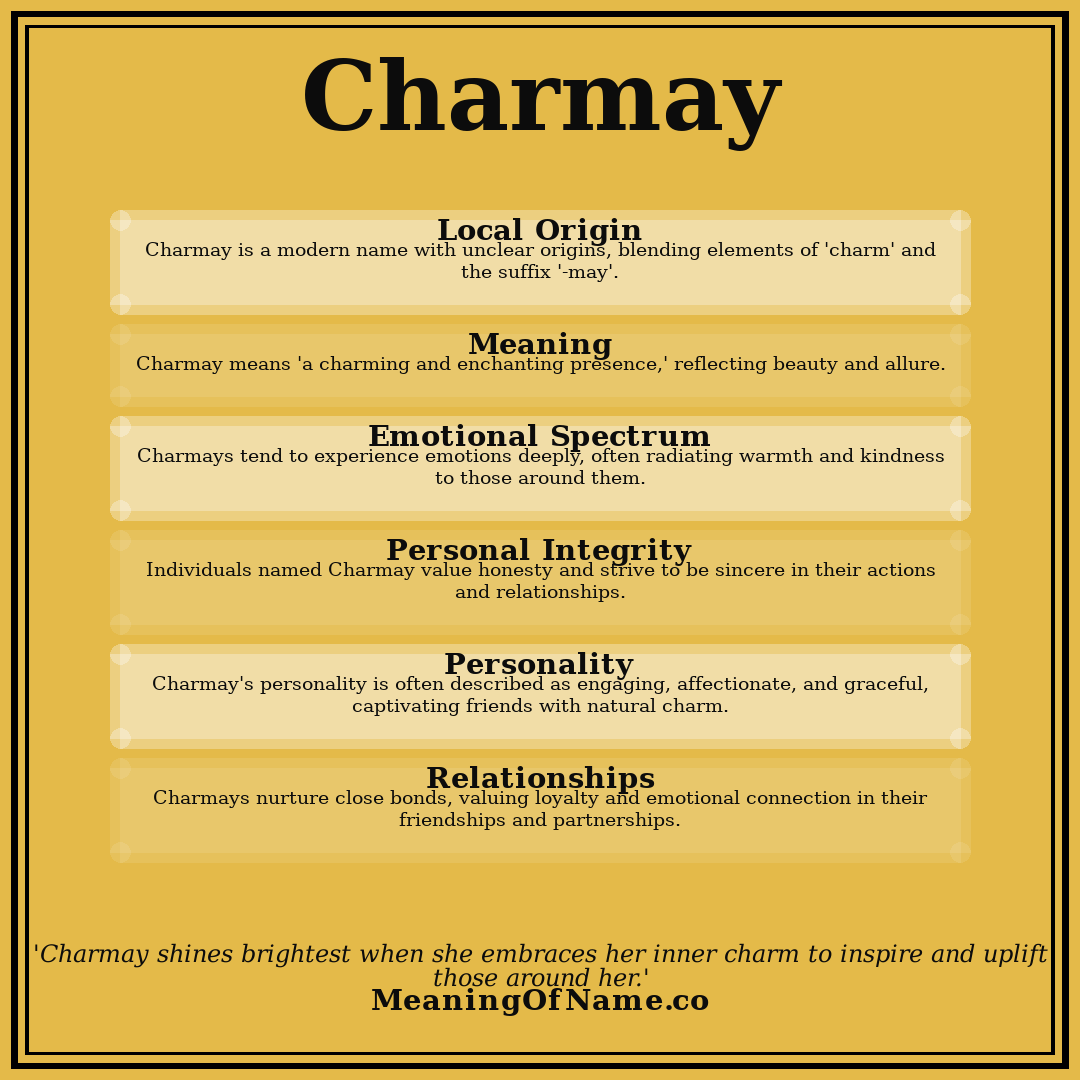 Charmay name meaning poster