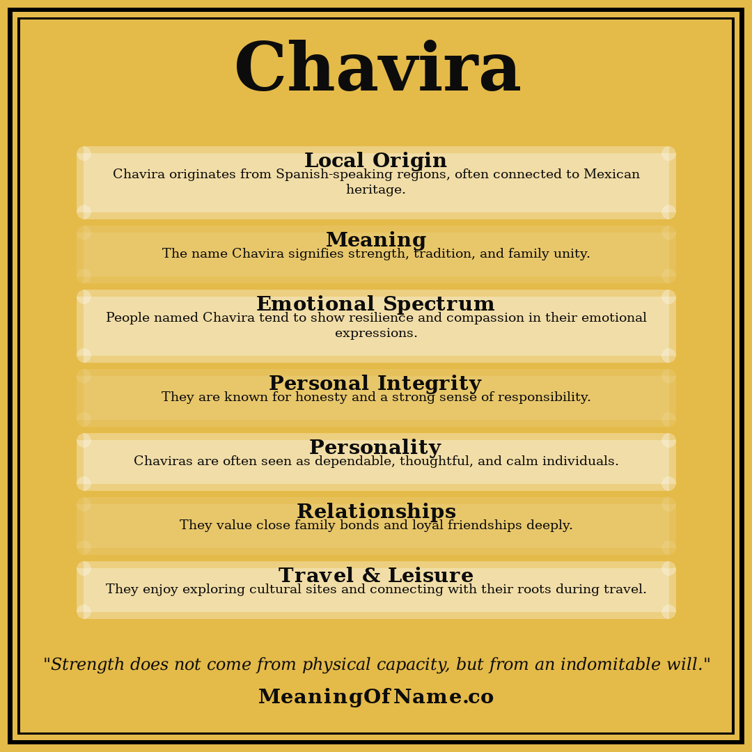 Chavira name meaning poster
