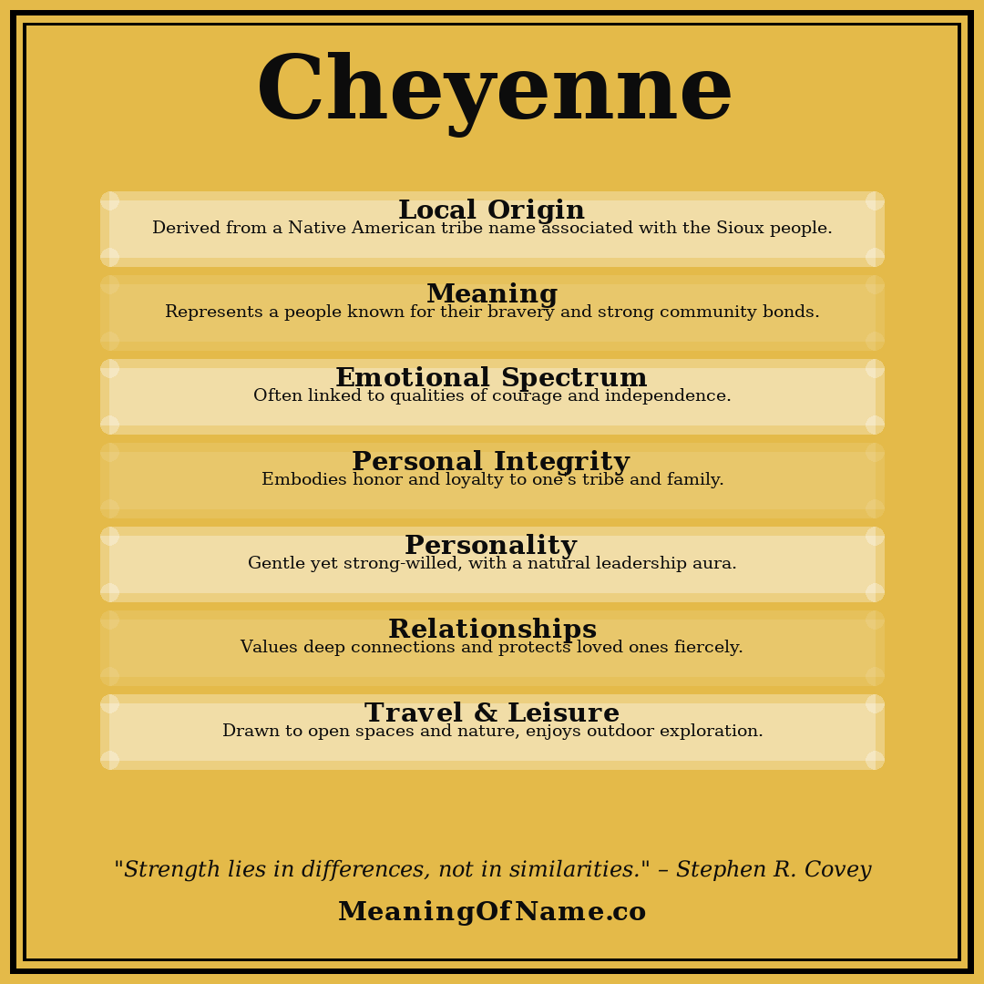 Cheyenne name meaning poster