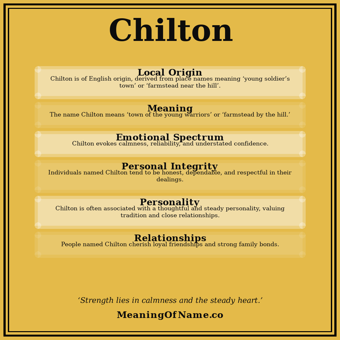 Chilton name meaning poster