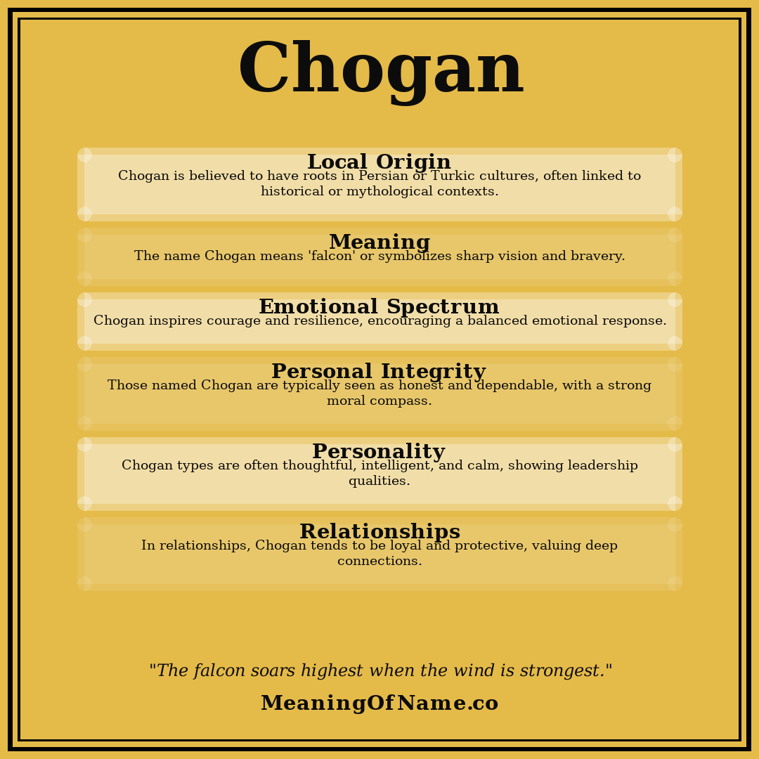 Chogan name meaning poster