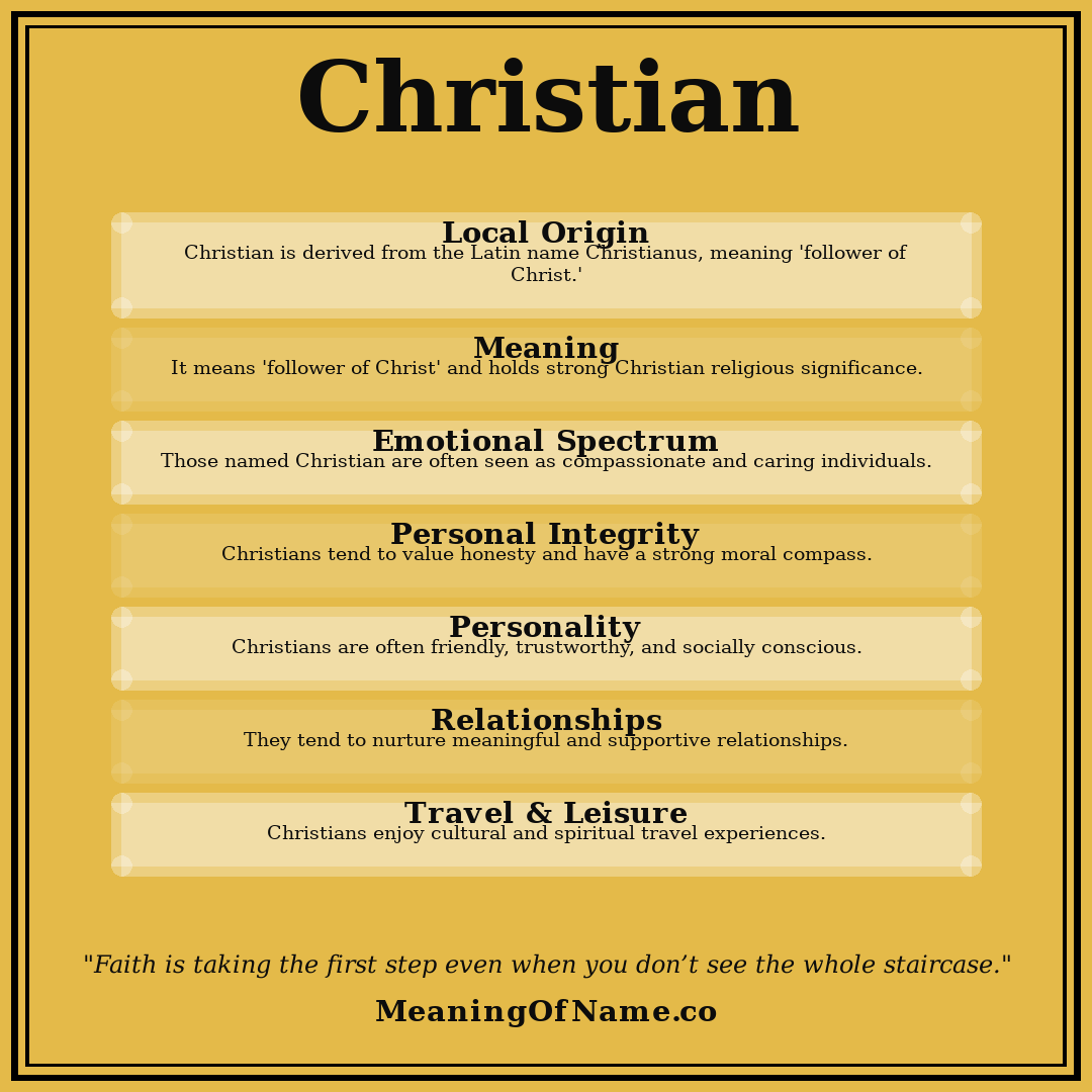 Christian name meaning poster