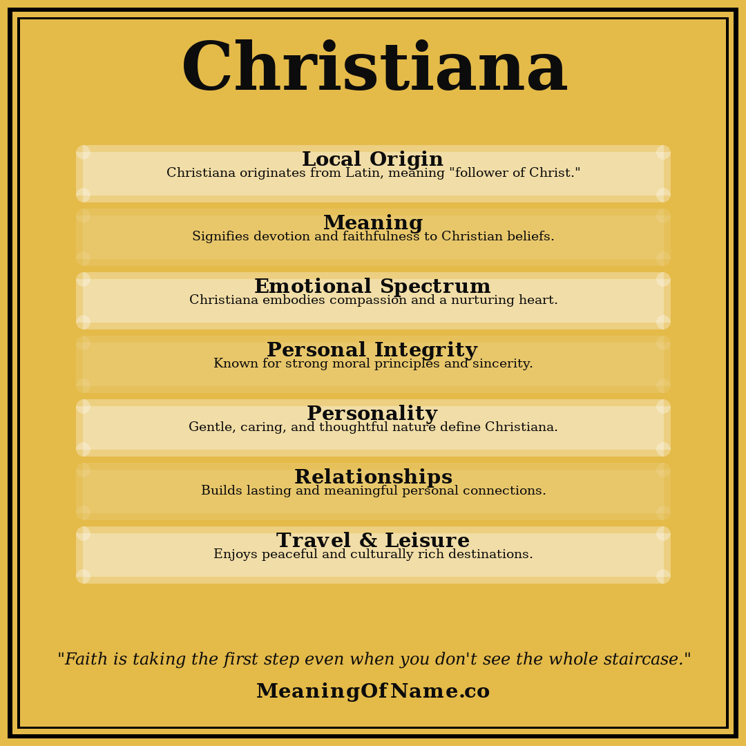 Christiana name meaning poster