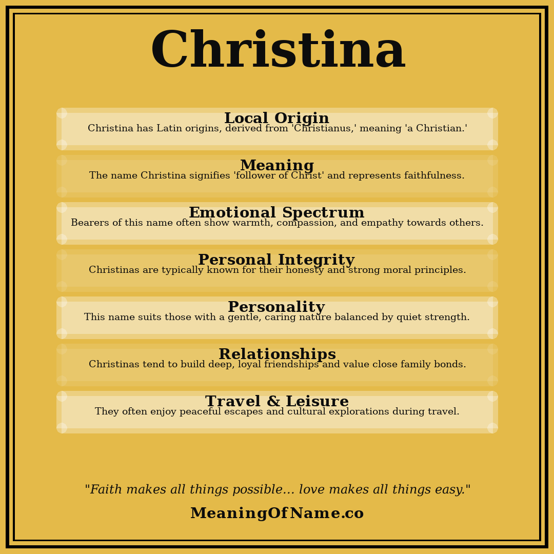Christina name meaning poster