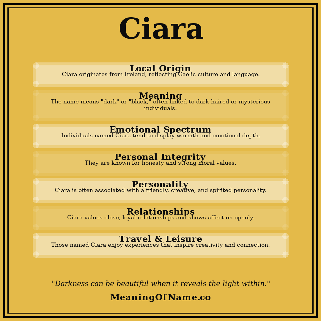 Ciara name meaning poster