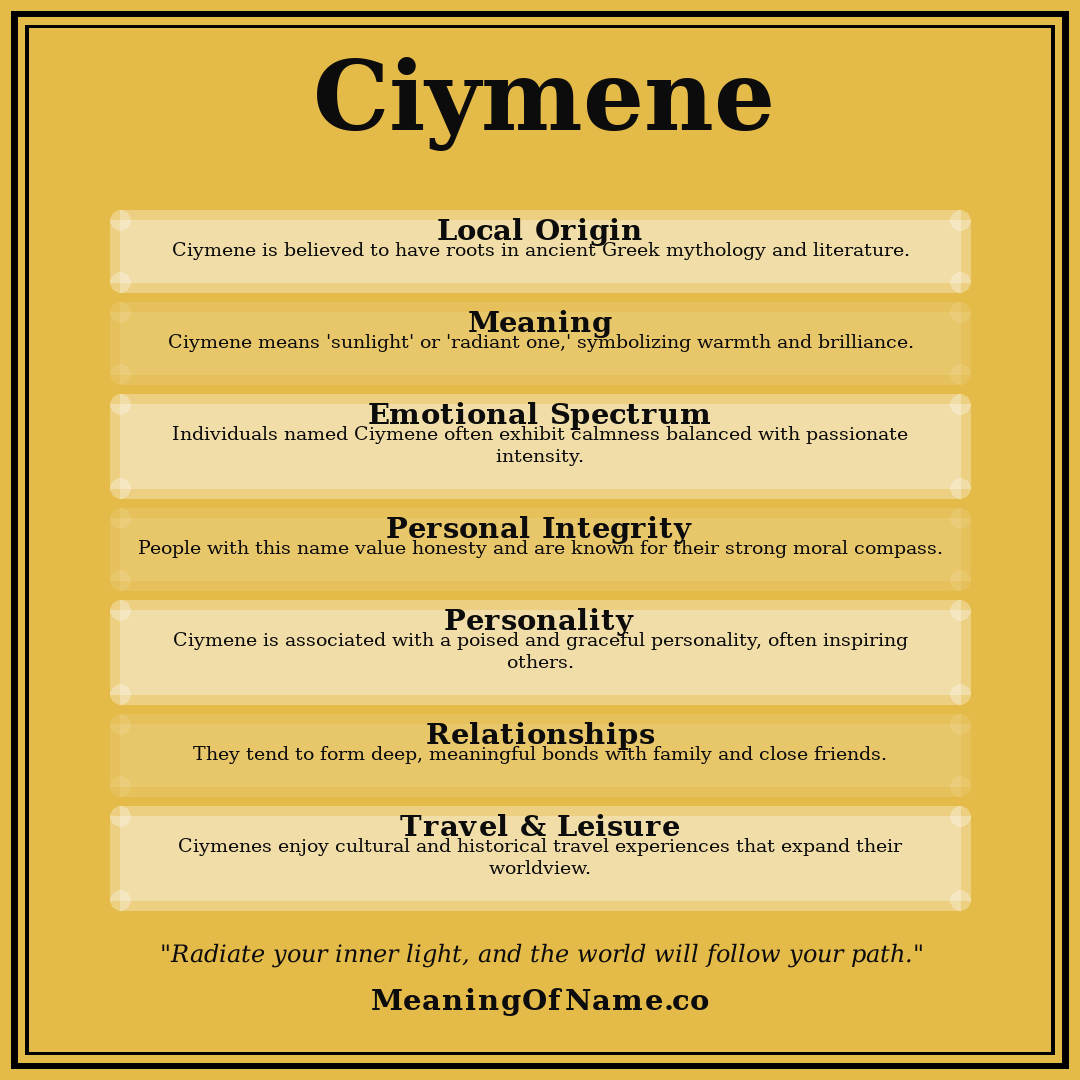 Ciymene name meaning poster
