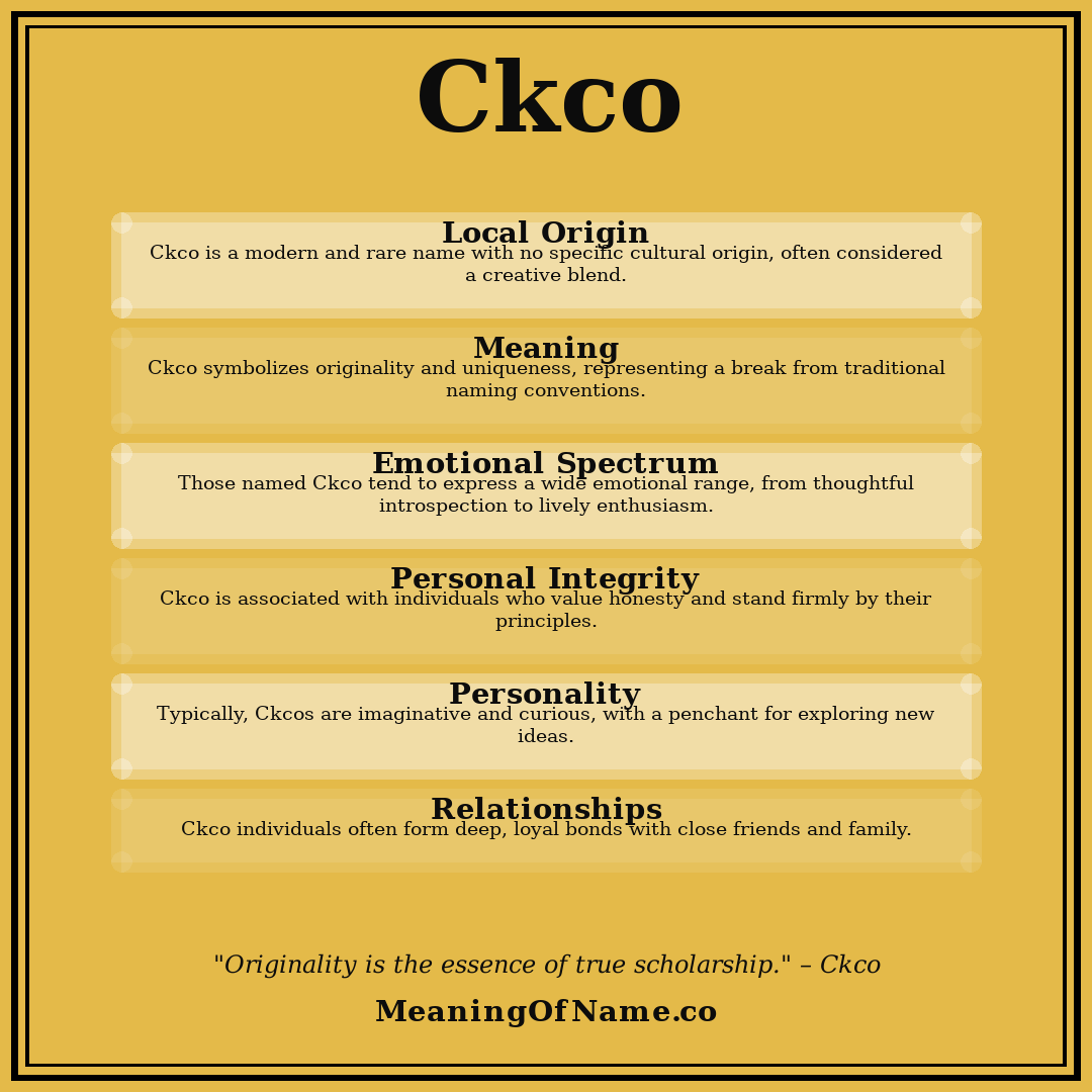 Ckco name meaning poster