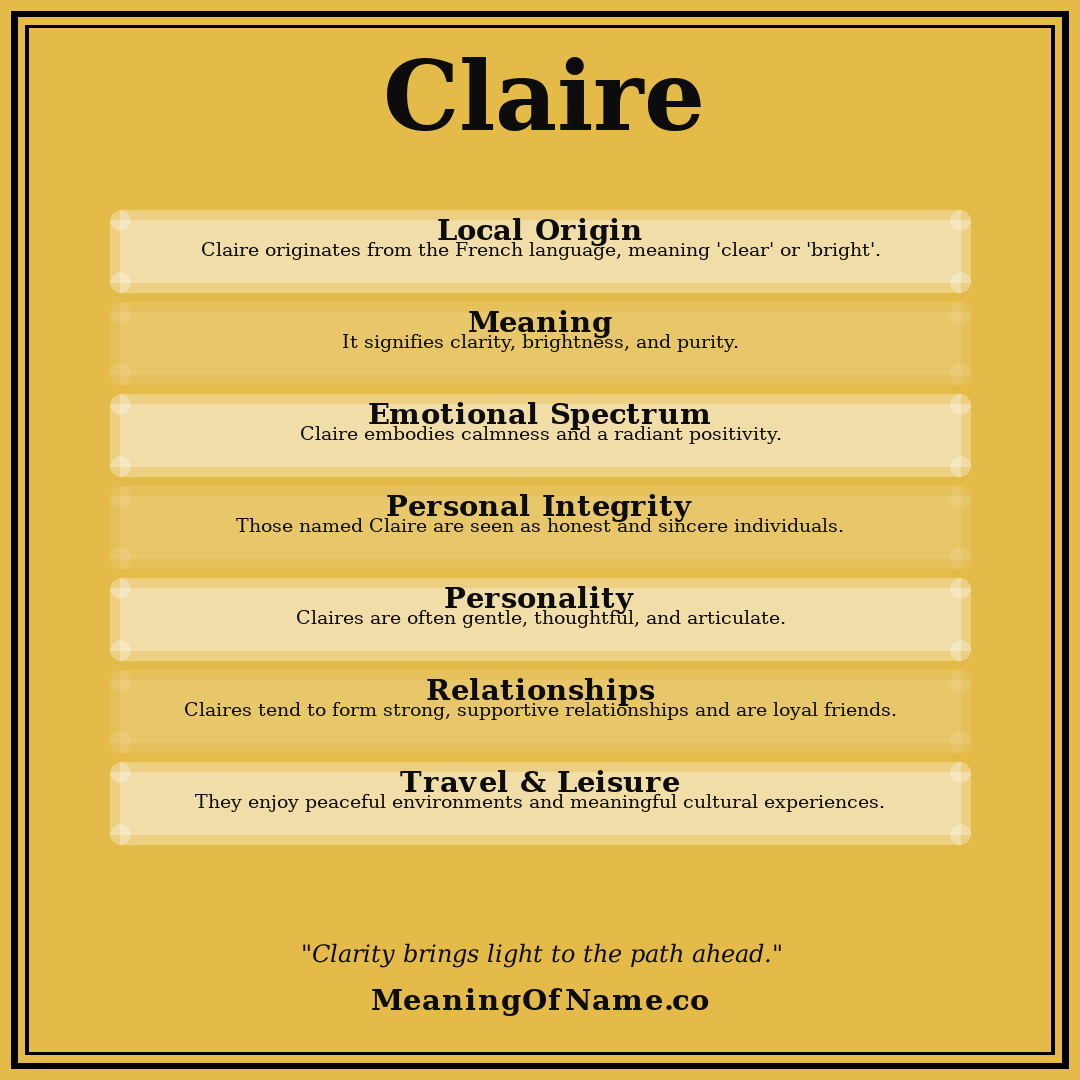 Claire name meaning poster