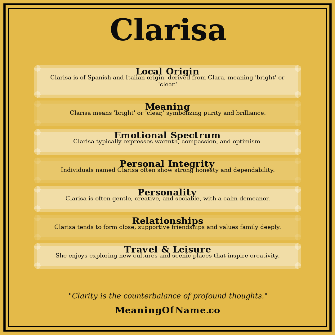 Clarisa name meaning poster