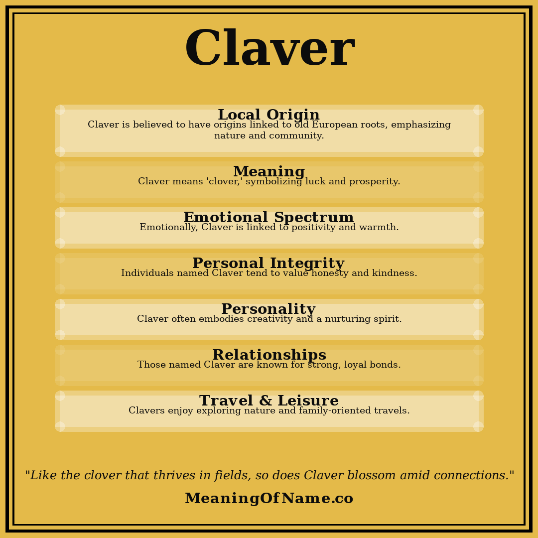 Claver name meaning poster