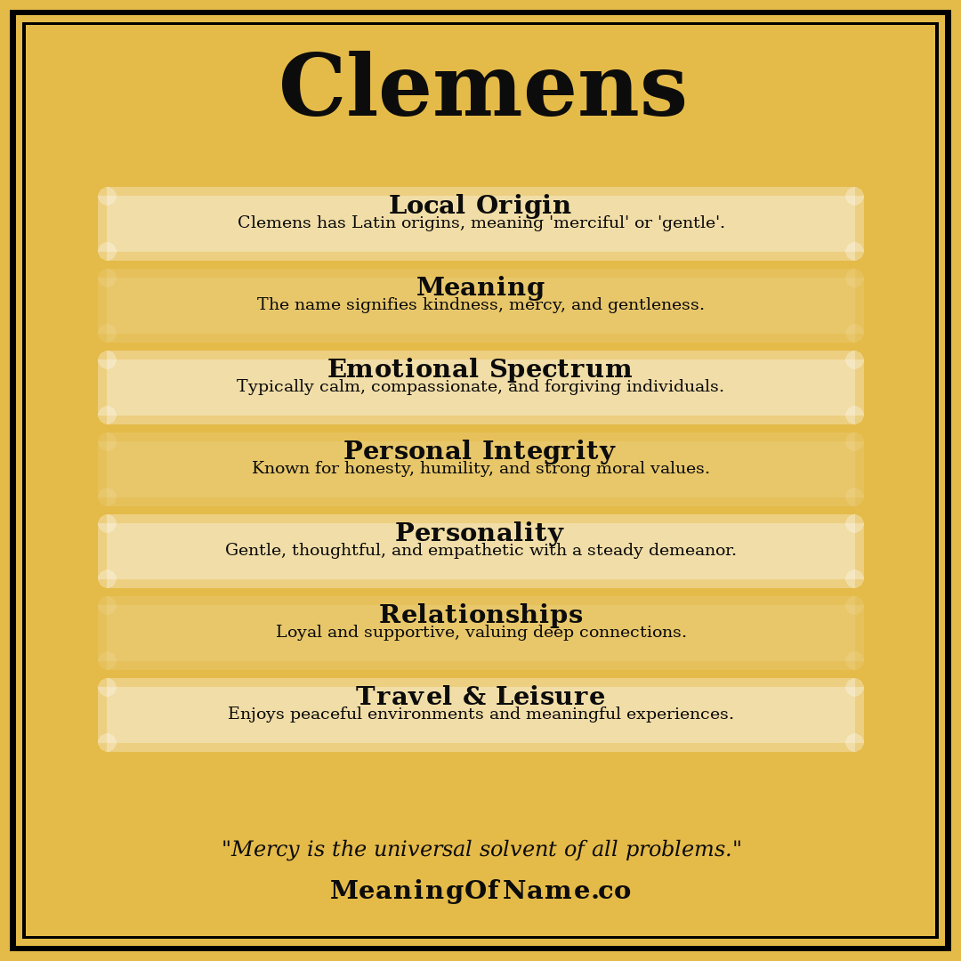 Clemens name meaning poster