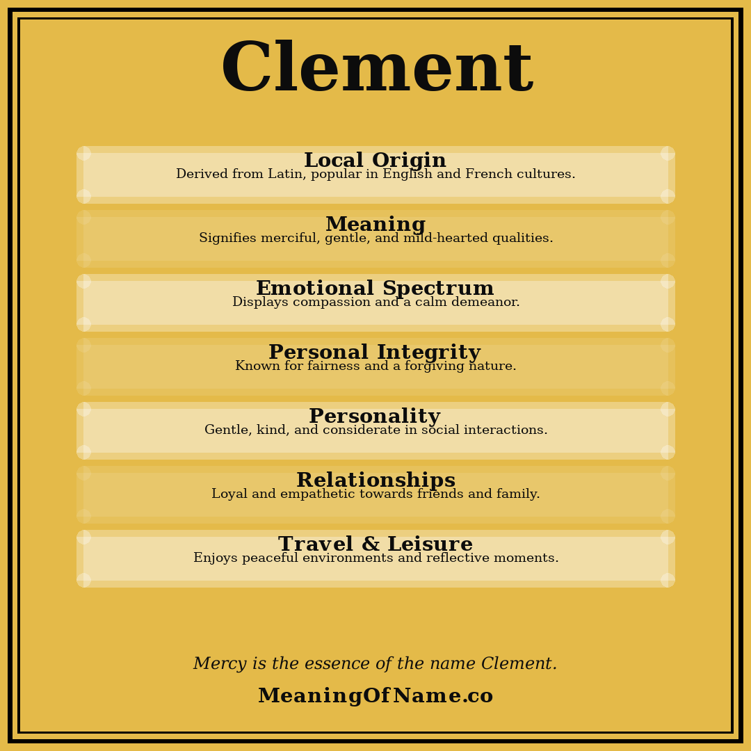 Clement name meaning poster