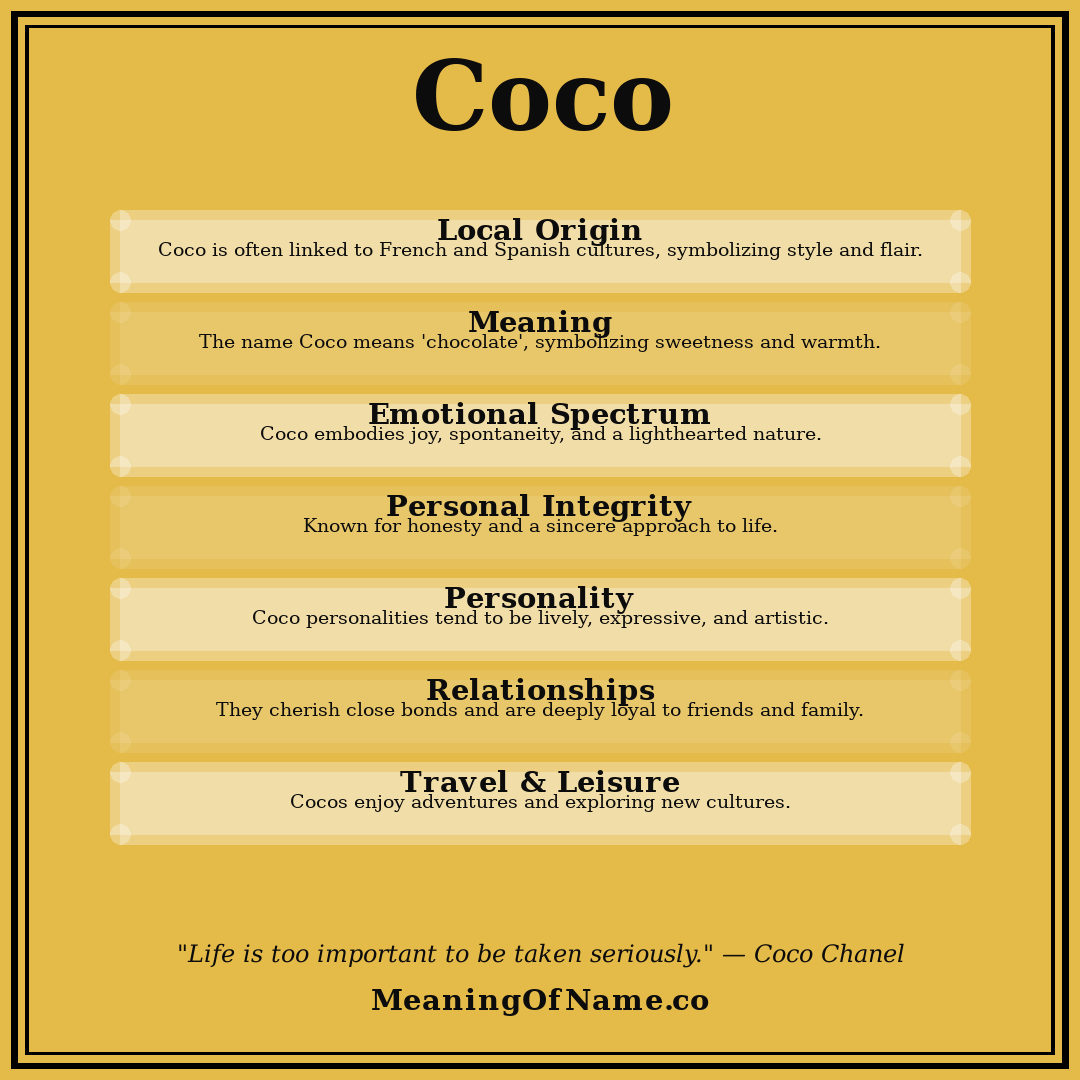 Coco name meaning poster