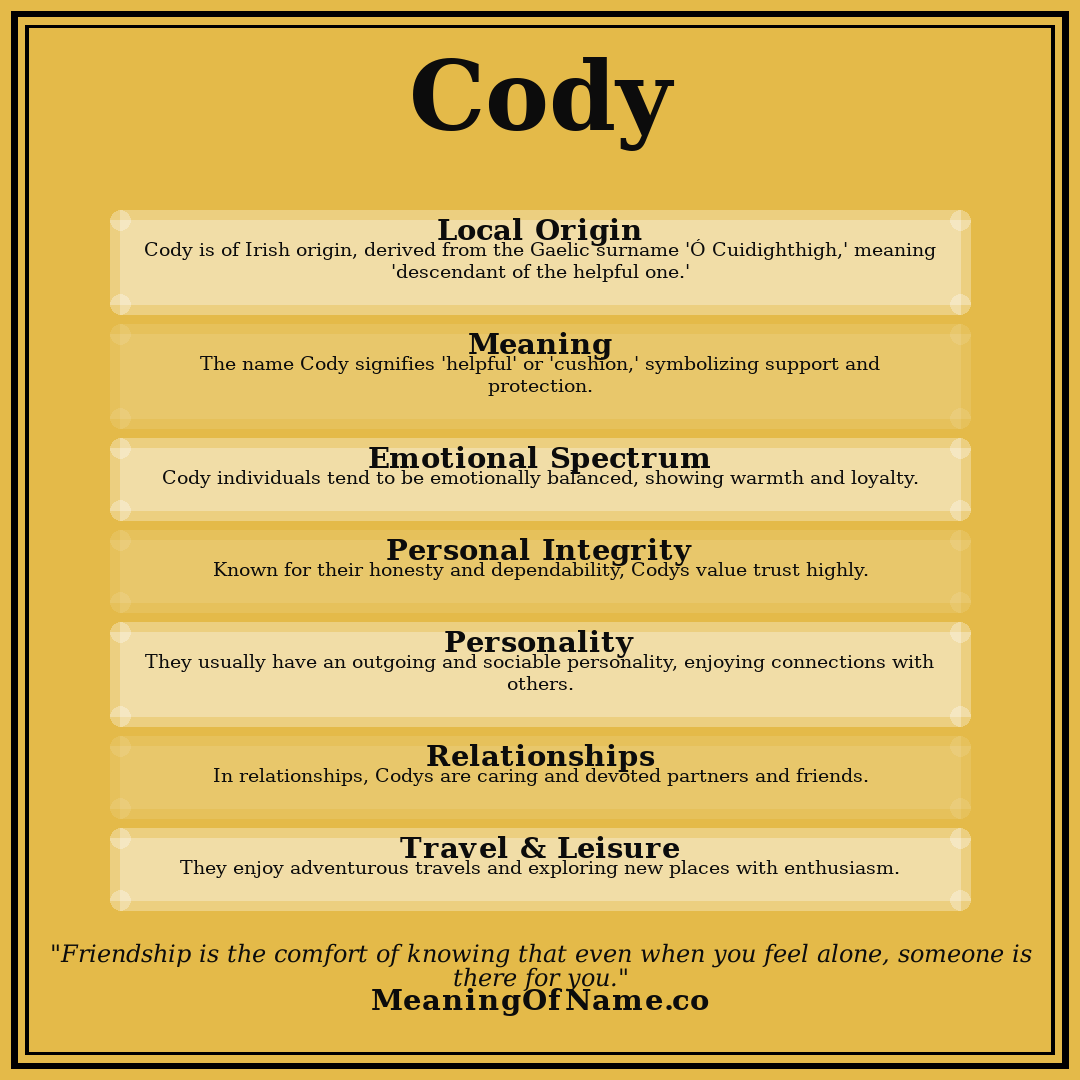 Cody name meaning poster