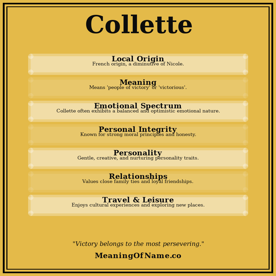 Collette name meaning poster