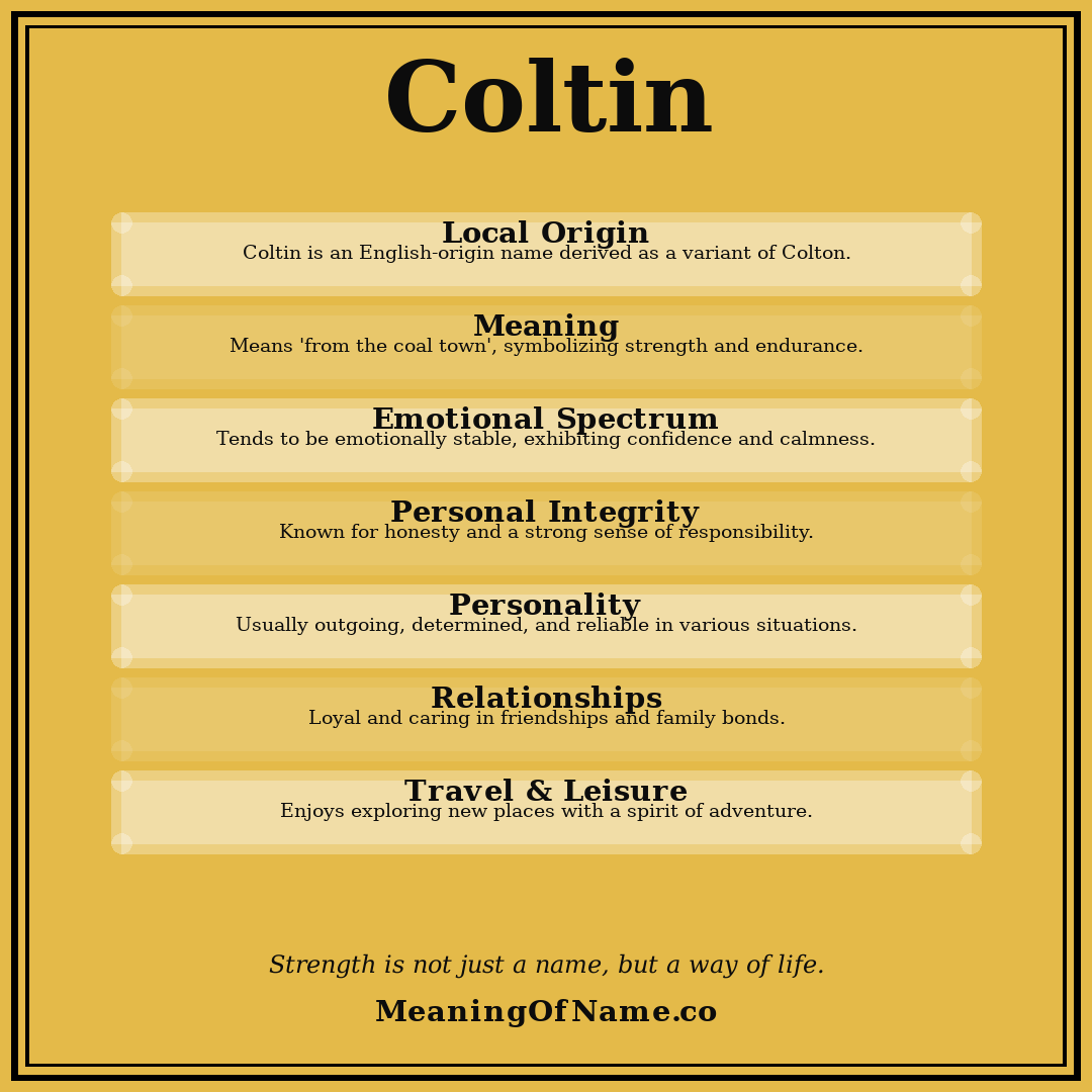 Coltin name meaning poster