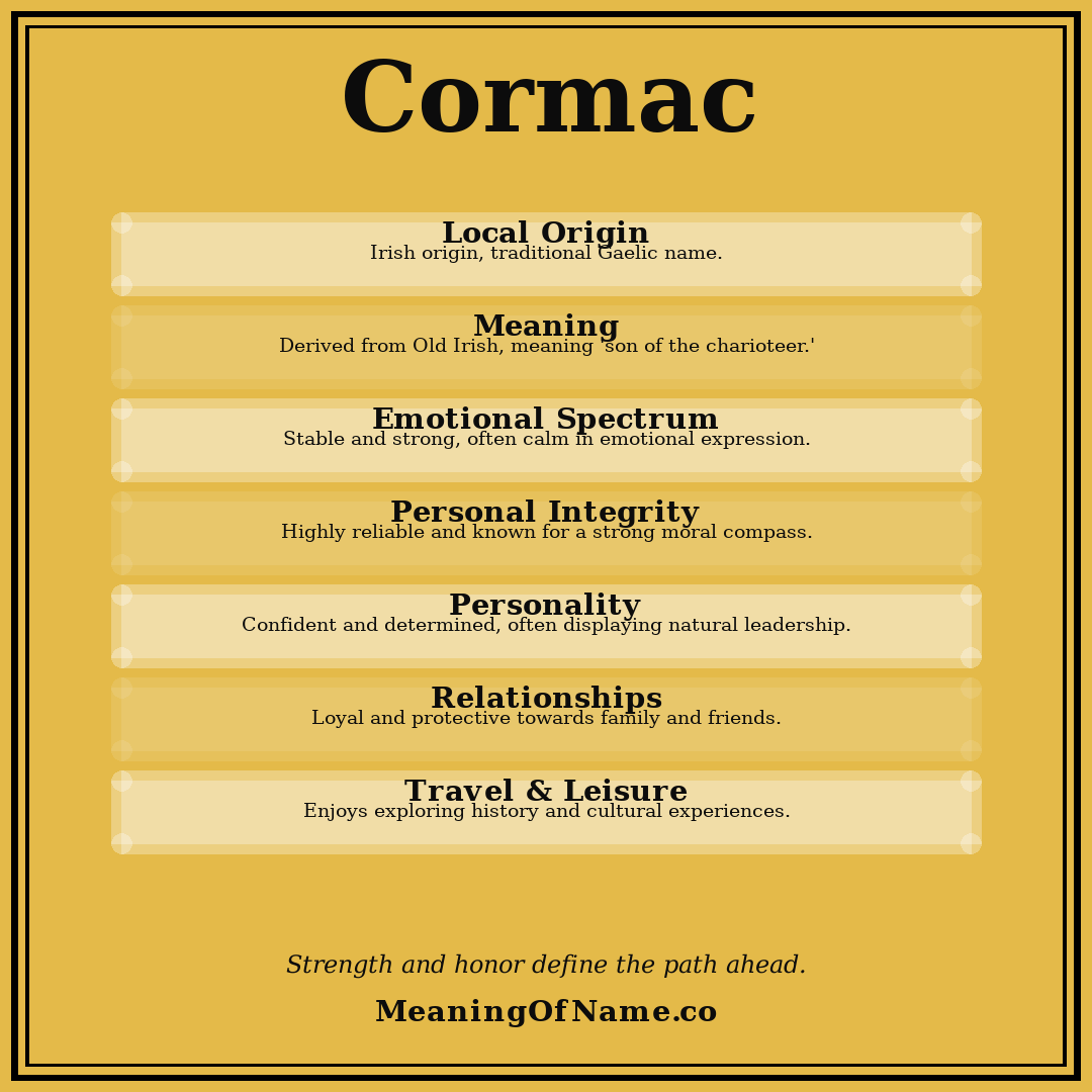 Cormac name meaning poster