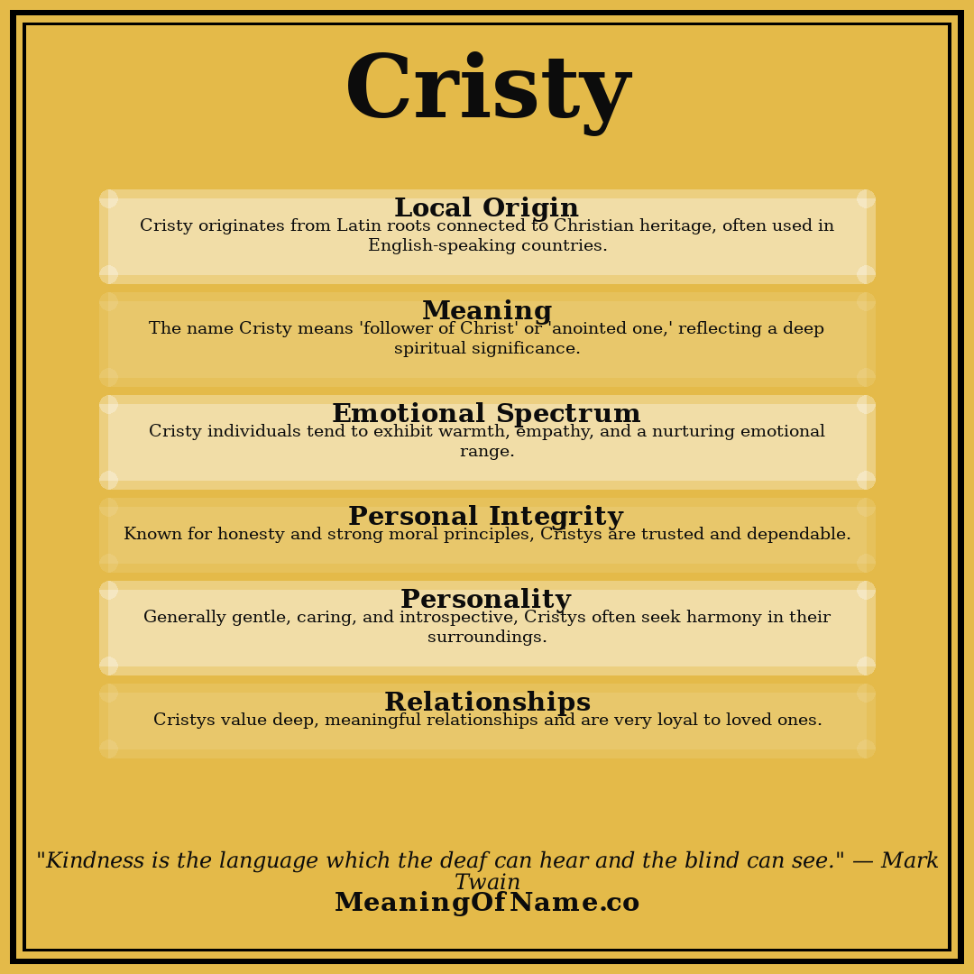 Cristy name meaning poster