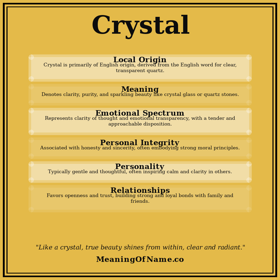 Crystal name meaning poster