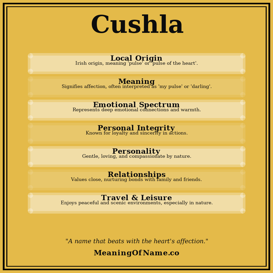 Cushla name meaning poster