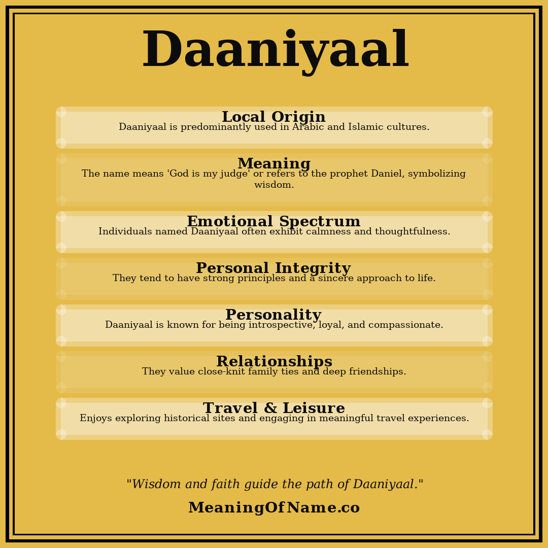 Daaniyaal name meaning poster