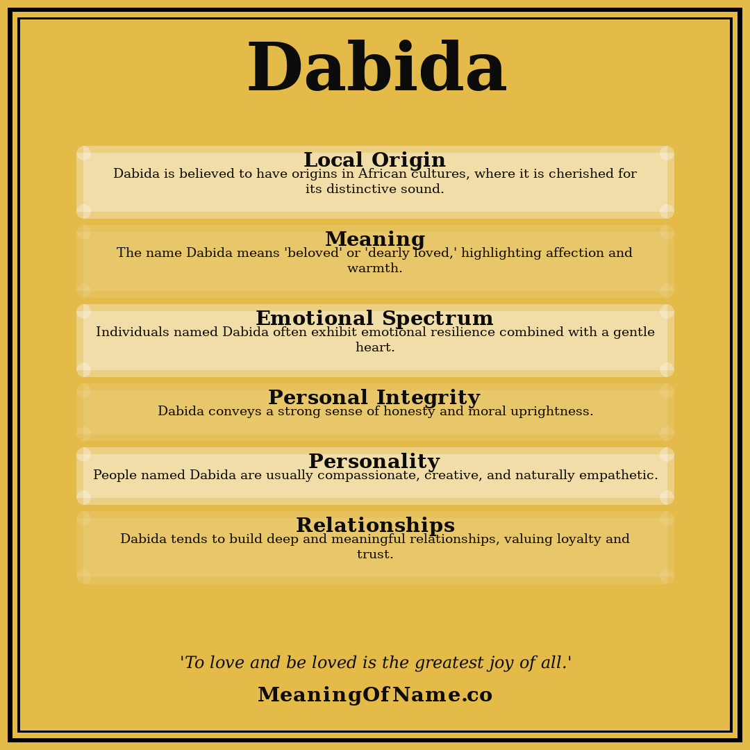 Dabida name meaning poster