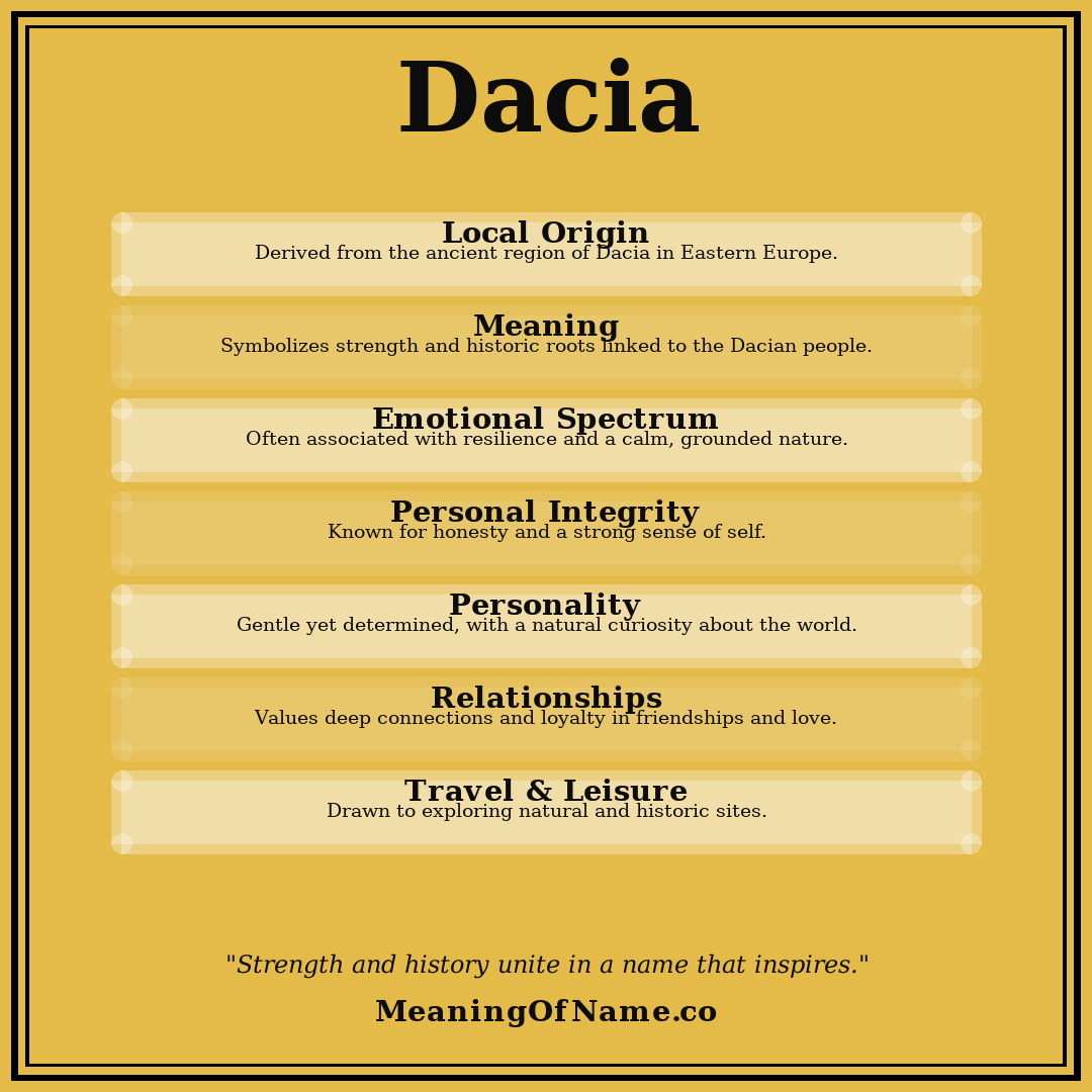 Dacia name meaning poster